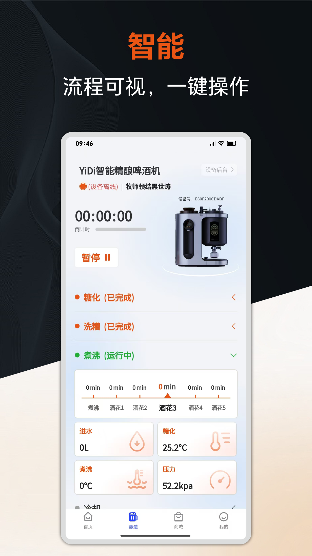 智能，流程可视化，一键操作